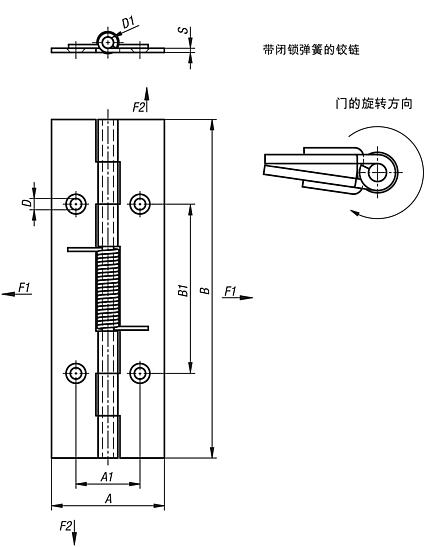 弹簧铰链， 钢制、不锈钢或铝制，120 mm, 关闭回弹