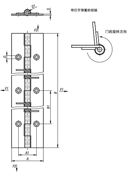 弹簧铰链 钢制和不锈钢制，180 mm, 开启回弹