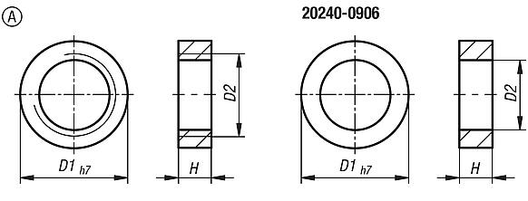 Centring rings, Form A