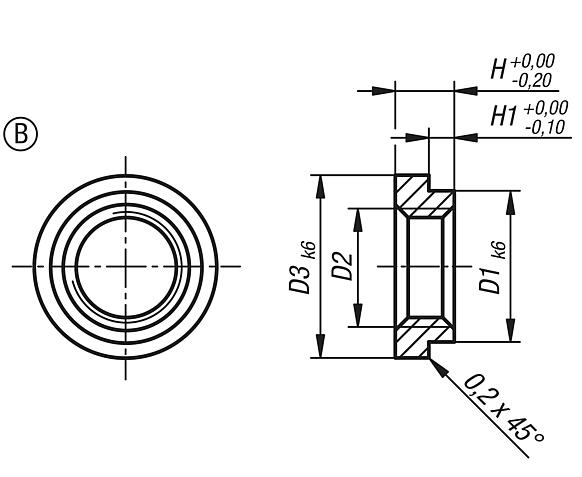 Centring rings, Form B