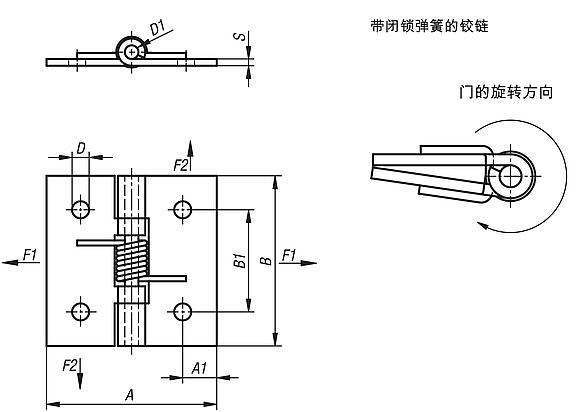 弹簧铰链， 钢制、不锈钢或铝制，50 mm, 关闭回弹