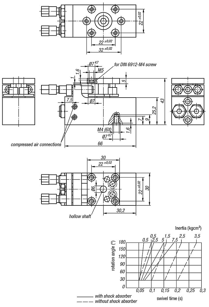 Rotary module pneumatic