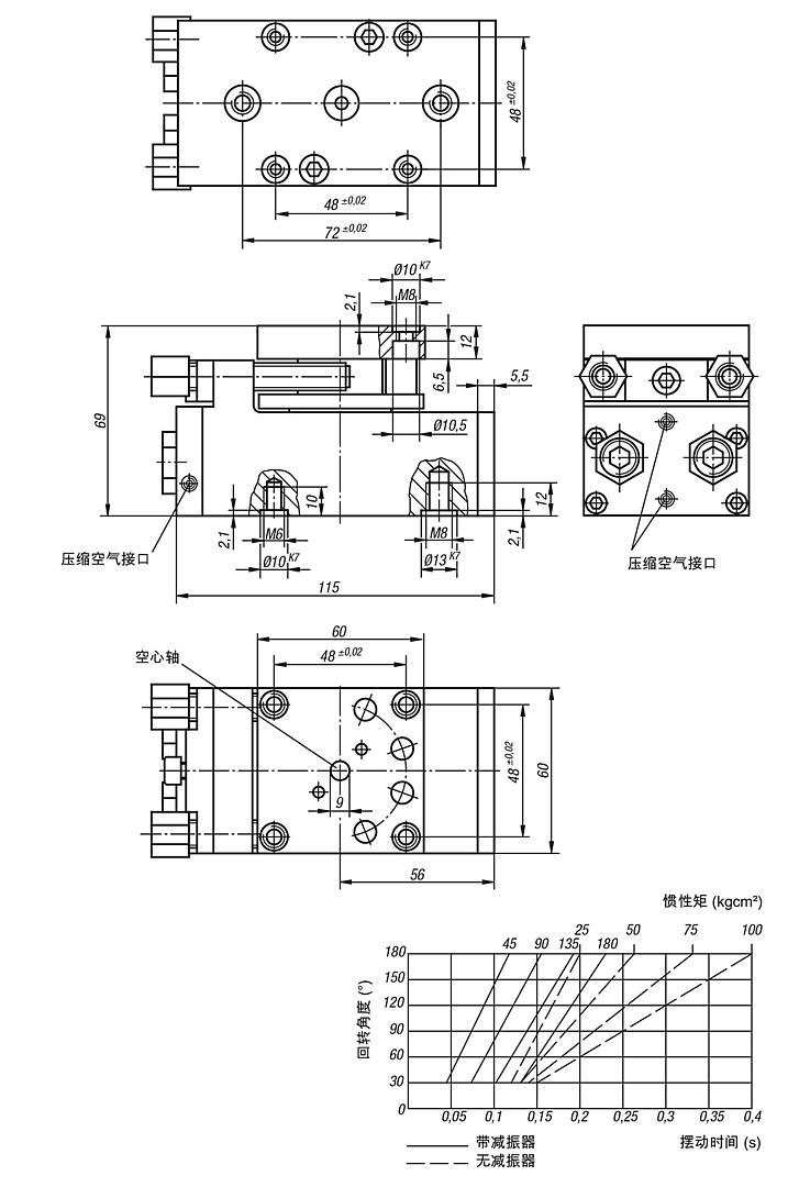 气动转台