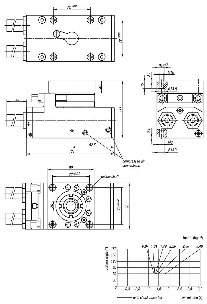 Rotary module pneumatic