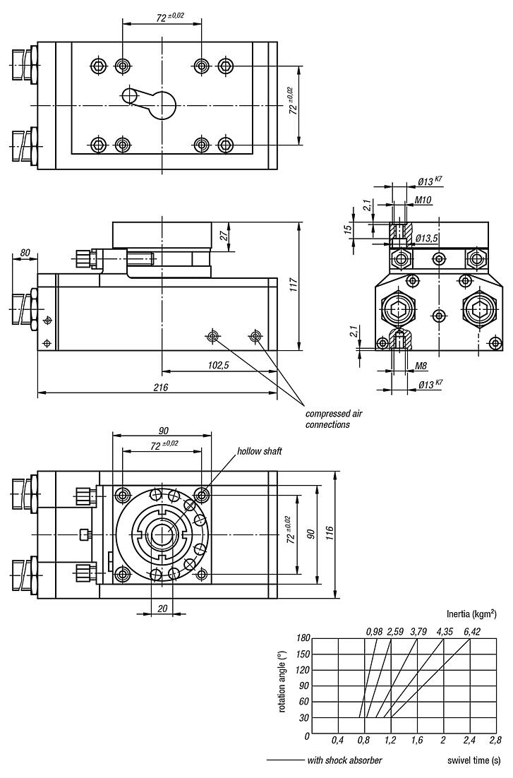 Rotary module pneumatic heavy duty version