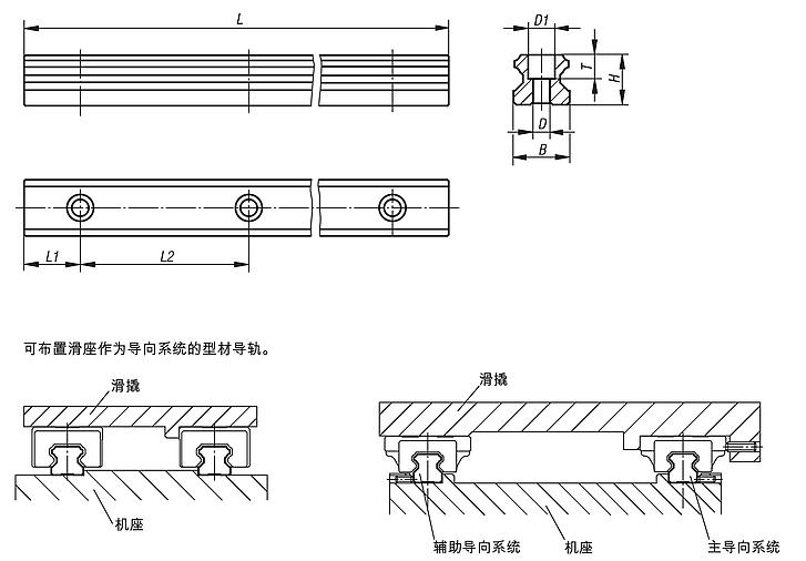 型材导轨