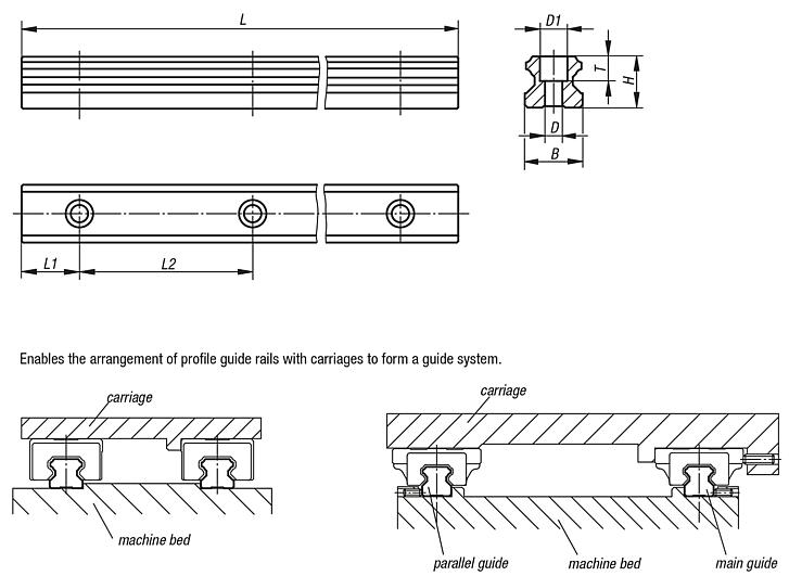 Profile guide rails