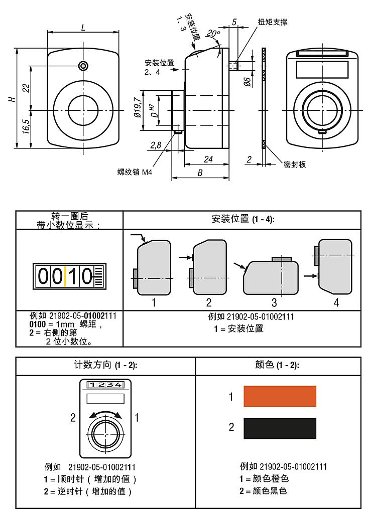 位置指示器 带不锈钢制空心轴