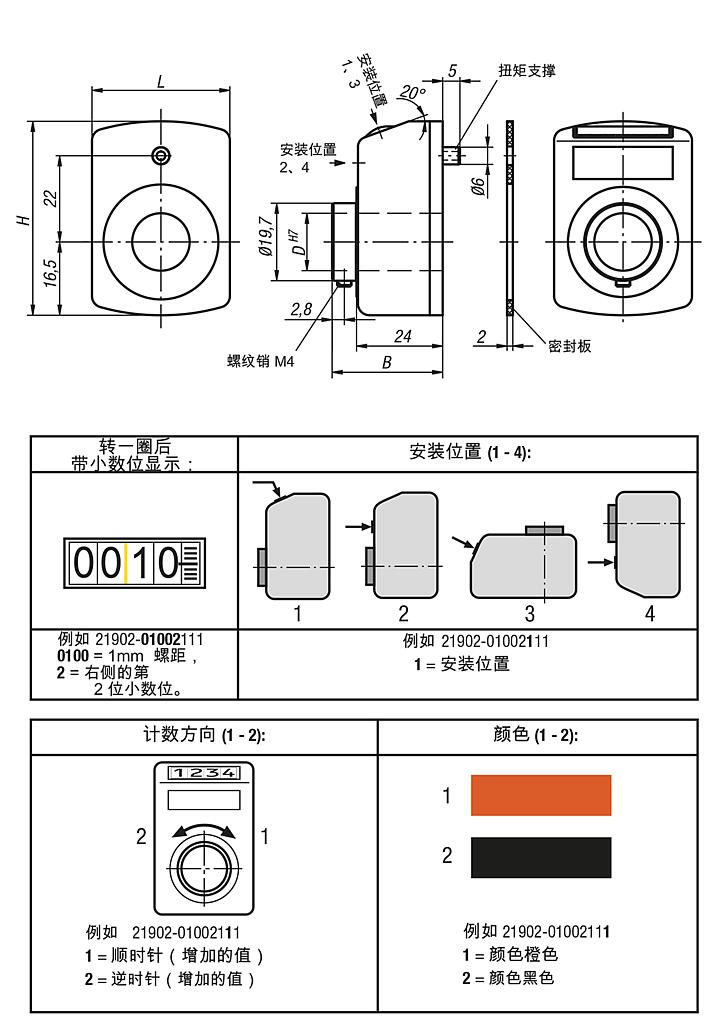 位置指示器