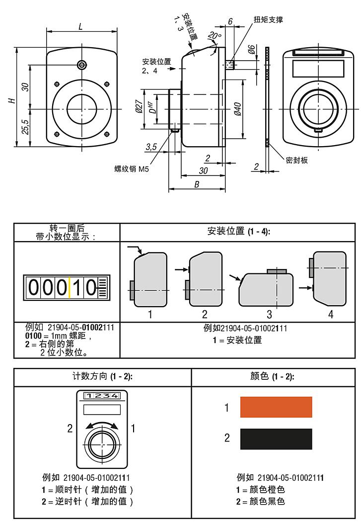 位置指示器 带不锈钢制空心轴