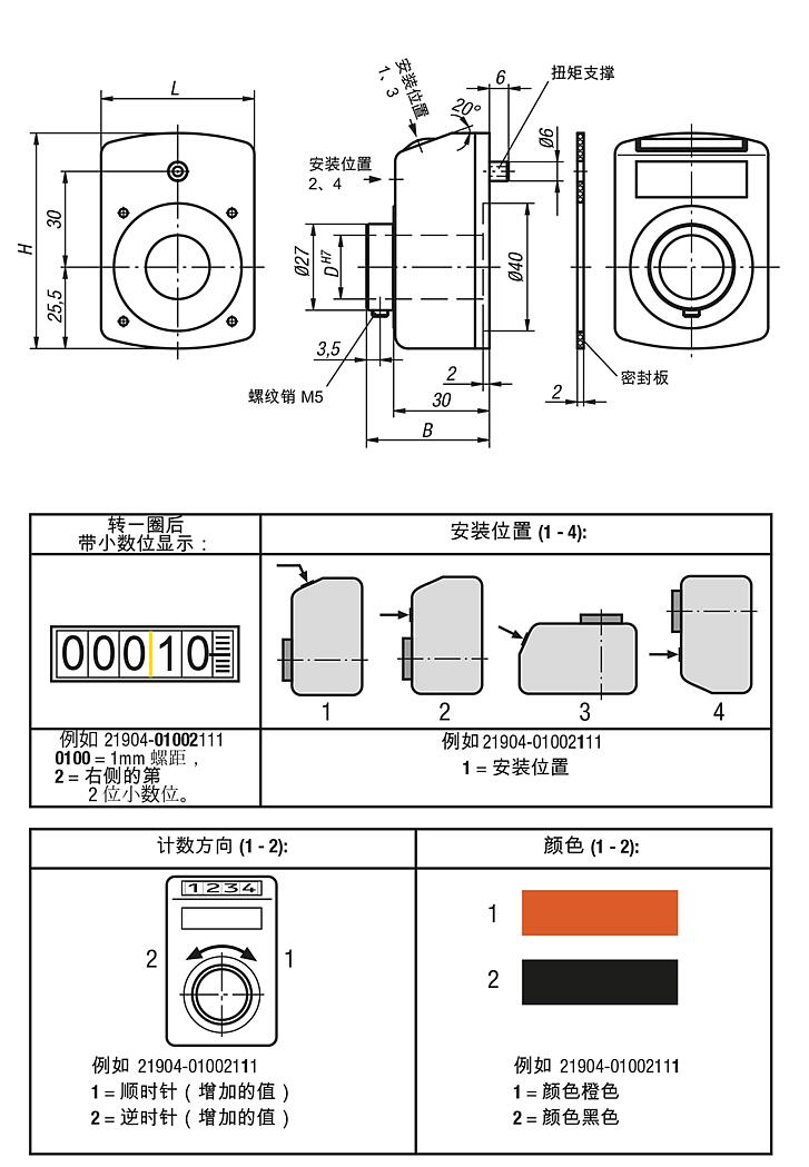 位置指示器