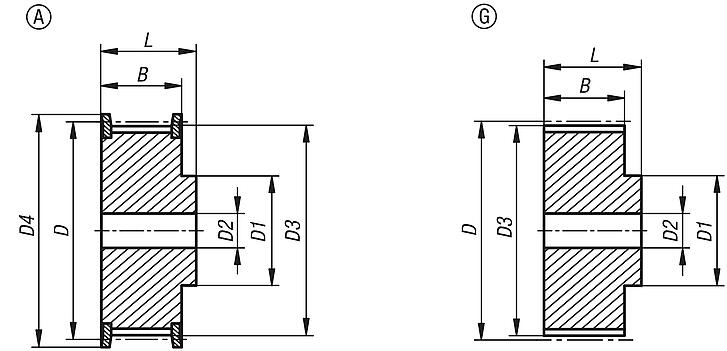 Toothed pulleys profile HTD 5M