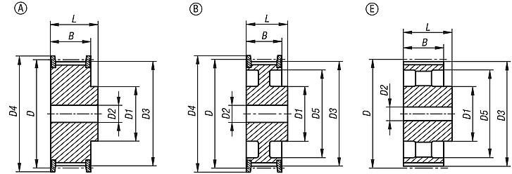 Toothed pulleys profile HTD 8M