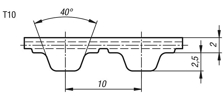 T10 型 齿带