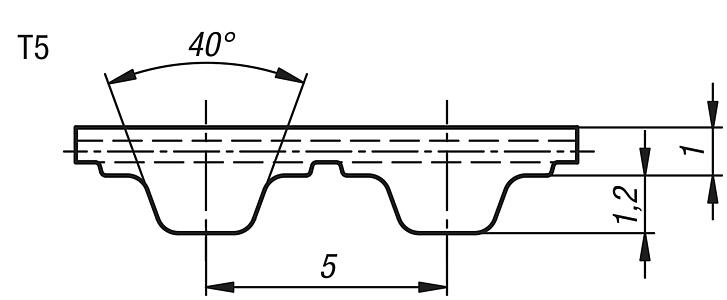 T5 型 齿带