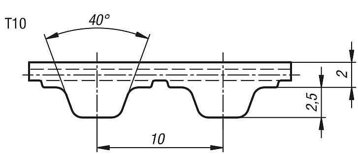 T 10 型 卷状齿带
