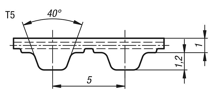T 5 型 卷状齿带