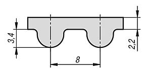 Toothed beltprofile HTD 8M