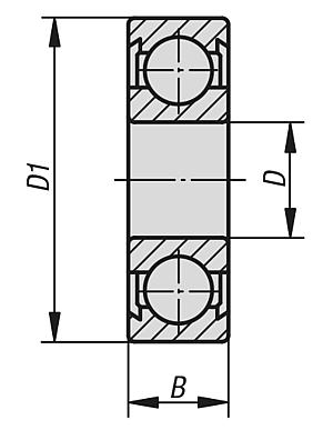 Deep groove ball bearings stainless steel