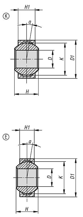 万向轴承 K / E 系列 DIN ISO 12240-1