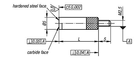 Probe inserts with flat face