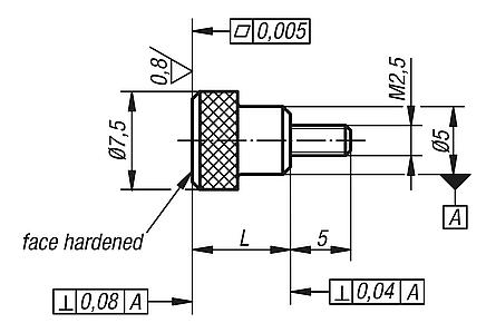 Probe inserts with enlarged flat face