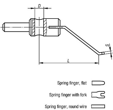 Spring fingers, stainless steel