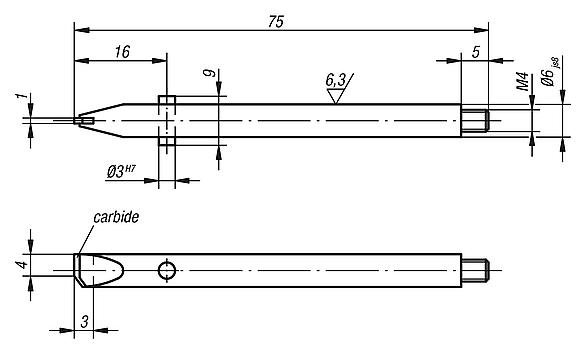 Probe knife point