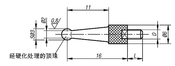 测量插件 球形顶尖