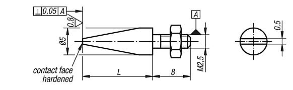 Probe inserts knife point