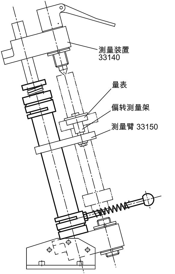 旋转系统