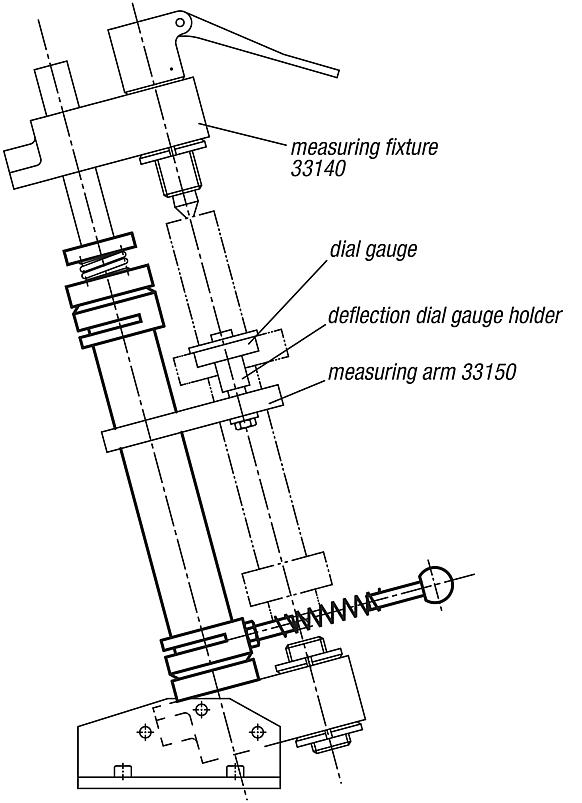 Pivoting systems