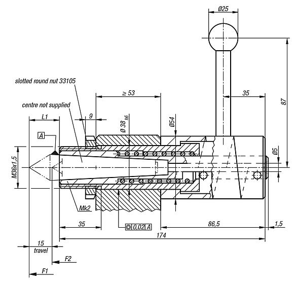 Centre sleeves spring mounted with retraction cam