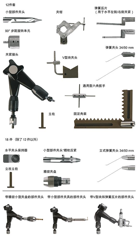 夹紧件套装