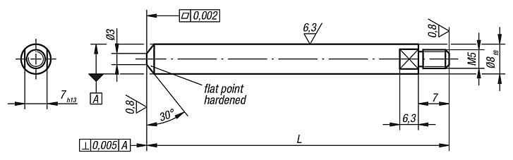 Probe with flat point