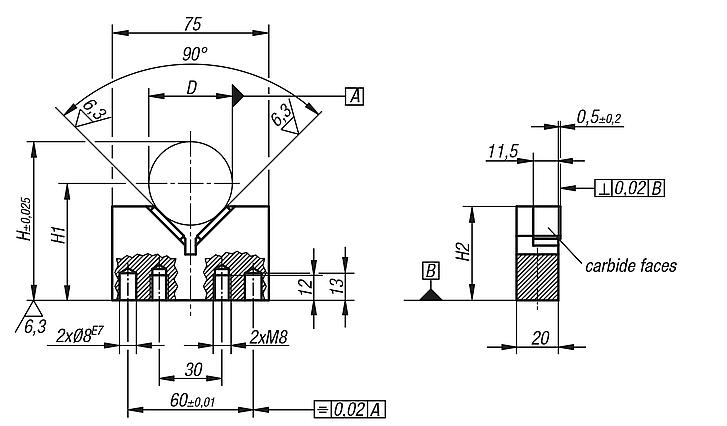 Prism attachments