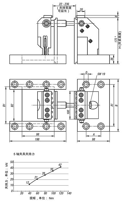 用于格栅板的 5 轴夹具