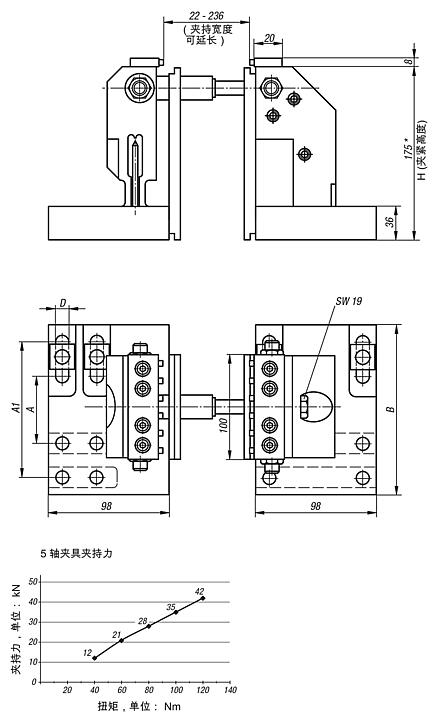 用于 T 型槽的 5 轴夹具