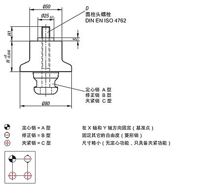 UNILOCK 5 轴缩小适配器，系统尺寸 80 mm