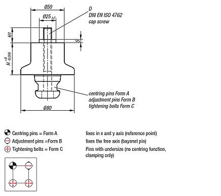 UNILOCK 5-axis reducer adapter size 80 mm