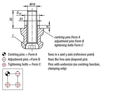 UNILOCK clamping pin with through hole system size 80 mm