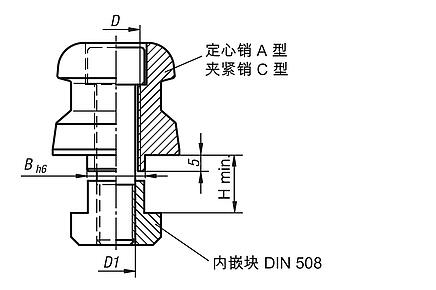 UNILOCK 5 轴 T 型槽定心夹紧销，系统尺寸 80 mm