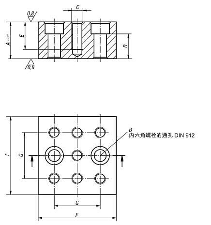 垫块 M 型