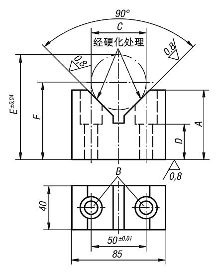 垂直棱柱