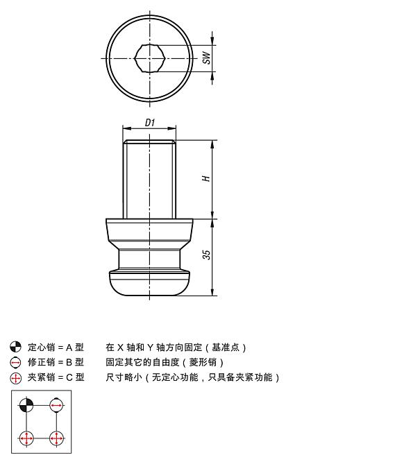 UNILOCK 夹紧销，带螺栓，系统尺寸 80 mm