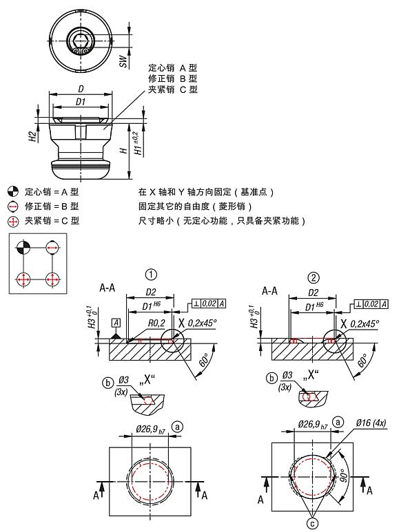 UNILOCK 燕尾夹紧销 
系统尺寸 80 mm