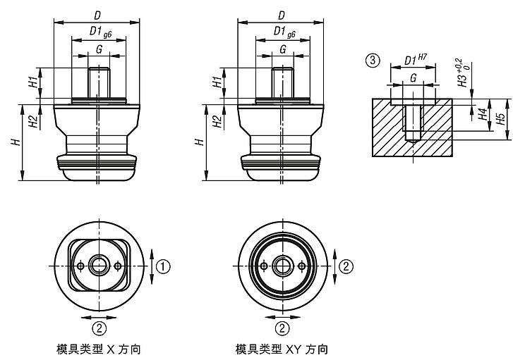 UNILOCK 补偿夹紧销 
系统尺寸 80 mm