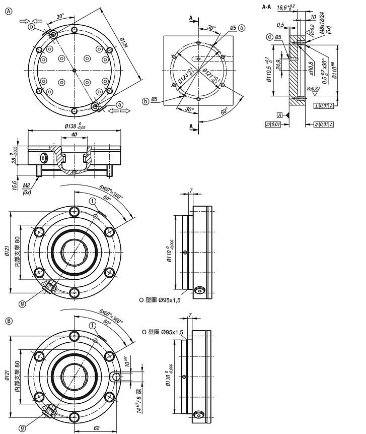 UNILOCK 夹紧模块 ERGO 138