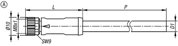 Connectors M8x1, bush with screw lock, unshielded, Form A, straight bush