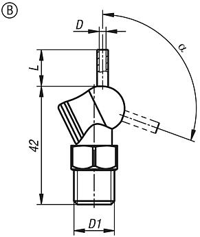 高压喷嘴 LOC-LINE®, B 型